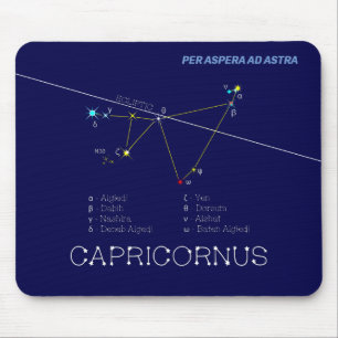 Mousepad Zodíaco Constelação Capricornus