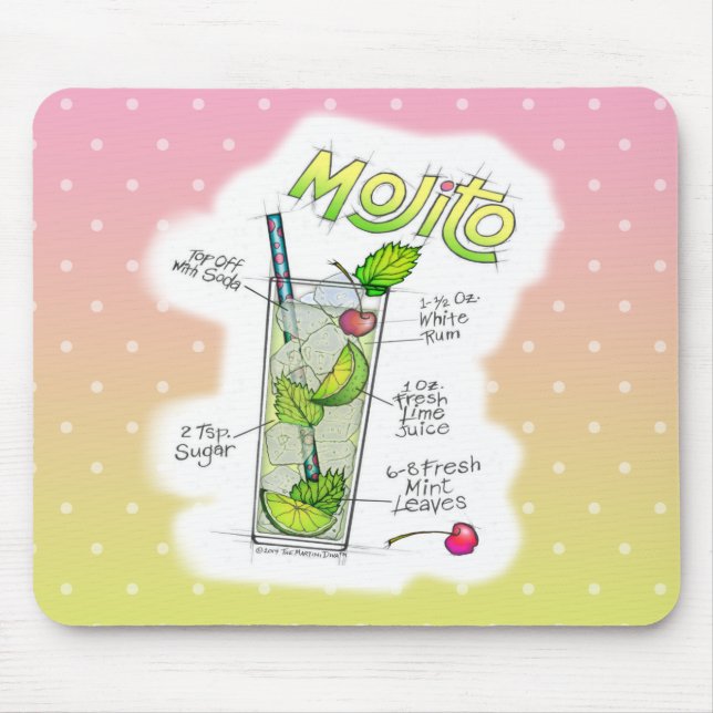 MOUSEPADS - RECEITA DE MOJITO COQUETEL ART (Frente)
