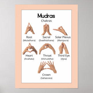 Mudras: Yoga Gesto na Mão Poster