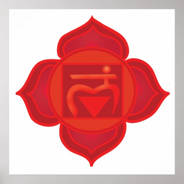 Muladhara chakra Poster (Frente)