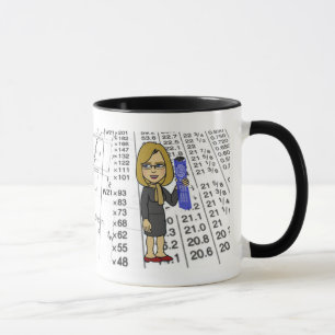 Mulher da caneca do engenheiro civil