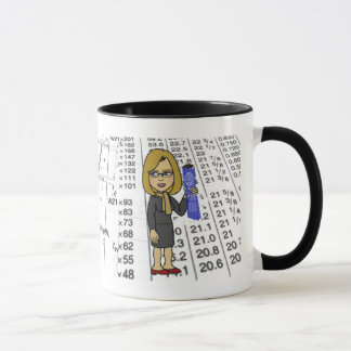 Mulher da caneca do engenheiro civil
