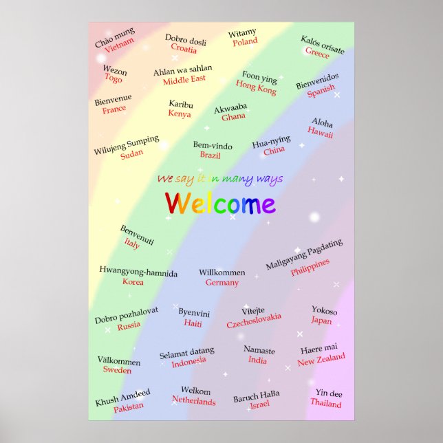 Multilingual ESL Welcome Poster (Frente)