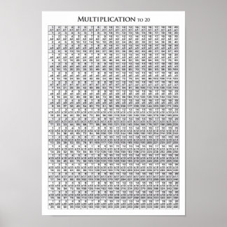 Multiplicação de Mesa para 20 - Poster