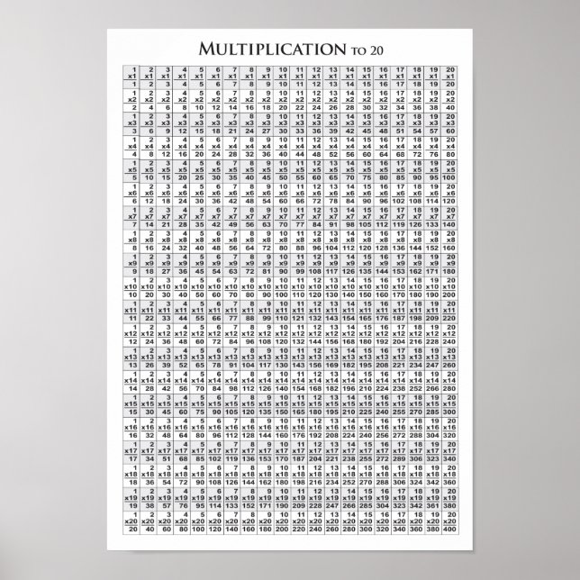 Multiplicação de Mesa para 20 - Poster (Frente)