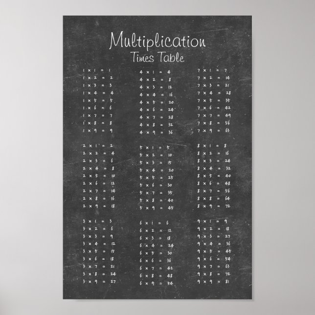 Multiplicação de vezes Poster de Mesa de quadro de (Frente)