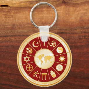 Mundo da Chaveiro da Fé