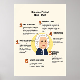 Música clássica no período barroco Poster