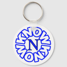 N O Chaveiro De Conhecimento