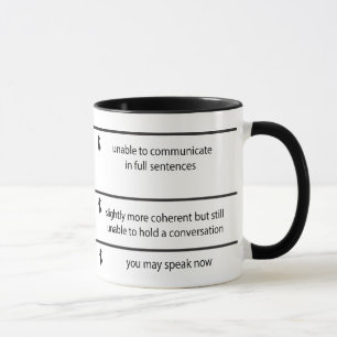 Não me fale a caneca
