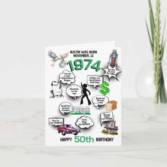 Nascer de Fatos Divertidos em 1974 Convite de Aniv (Frente)