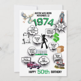 Nascer de Fatos Divertidos no Convite de Aniversár