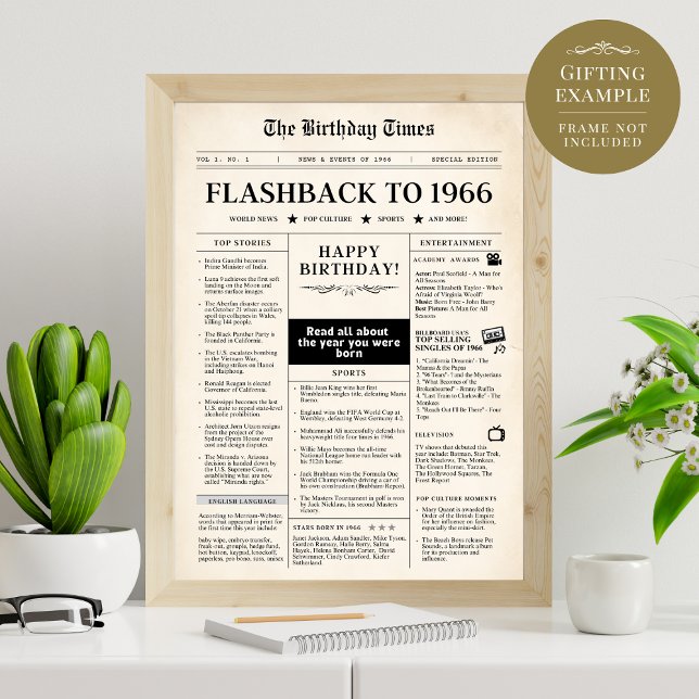 Nascer no jornal Mock 1966 (Criador carregado)