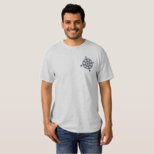 Navegação por Rosa de Compass