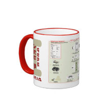 Navios da caneca pessoal da canela da frota