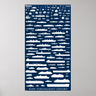 Navios Em Todo O Histórico - Poster Infográfico