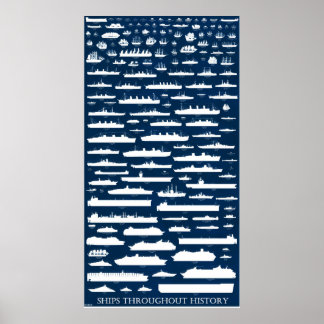Navios no Histórico - Poster infográfico