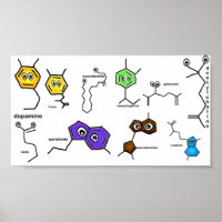 Neurotransmissor Poster