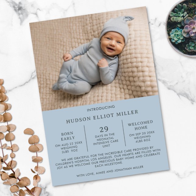 NICU - Cartão Azul Moderno de Anúncio de Nasciment (Blue birth announcement card for premature baby)