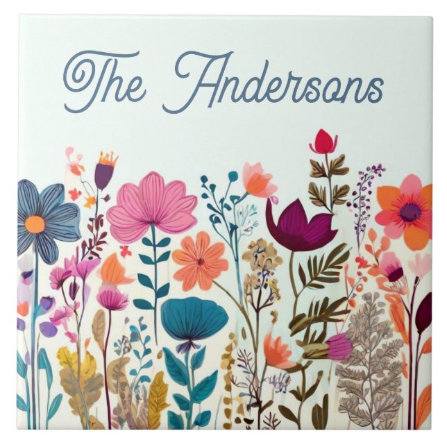 Nome da família personalizada Placa Sinais de Plac (Frente)