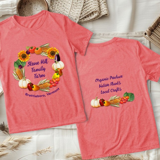 Nome da fazenda Produzir Vegetais (Criador carregado)