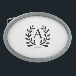 NOME DE DATA DO ANO DE ADIÇÃO DO PADRINHO DE CASAM<br><div class="desc">design</div>