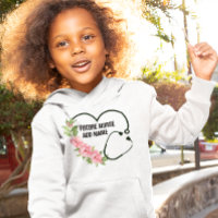 Nome de Enfermeiro Futuro Personalizado