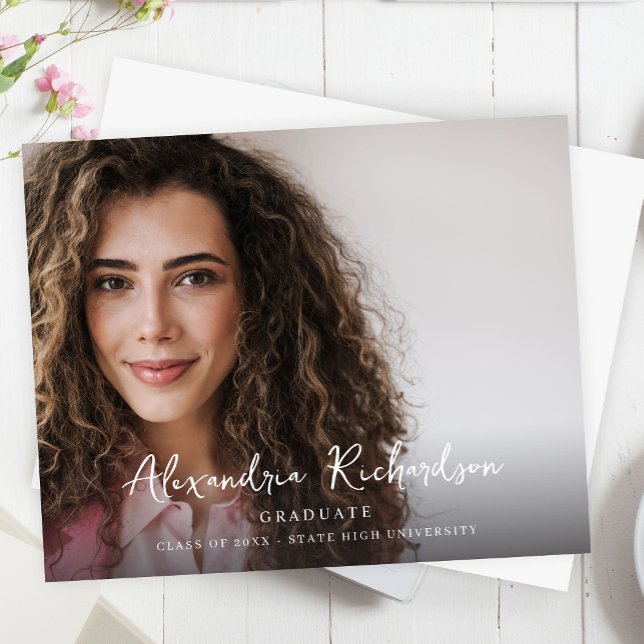 Nome do Método do Script de Orçamento Graduação de (Criador carregado)