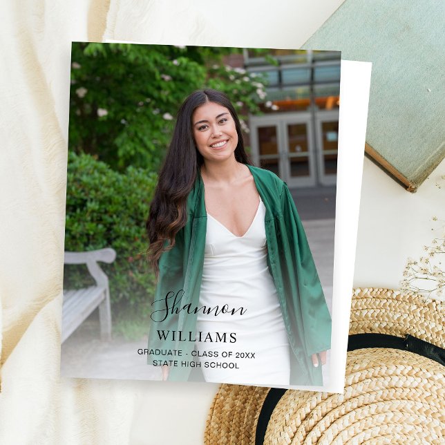 Nome do Método do Script de Orçamento Grupo de Fot (Criador carregado)