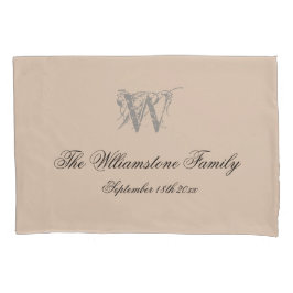 Nome Simples de Script do Presente de Casamento Ru