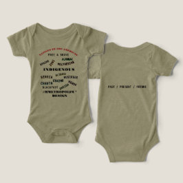 NOMES DO INDÍGENAS MMETROPOLIM UNISEX /0-24M
