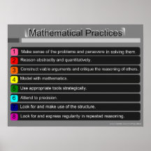 Normas para a Poster de Práticas Matemáticas