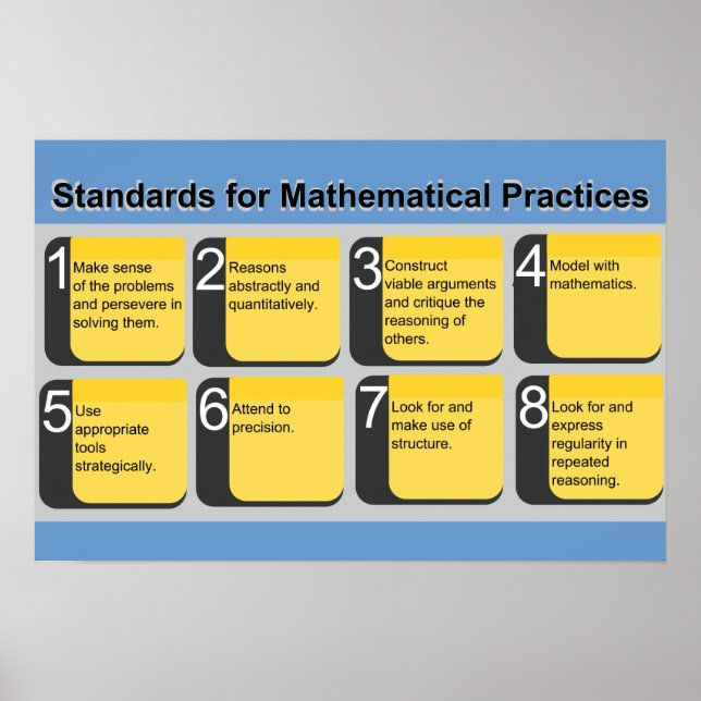 Normas para a Poster de Práticas Matemáticas (Frente)