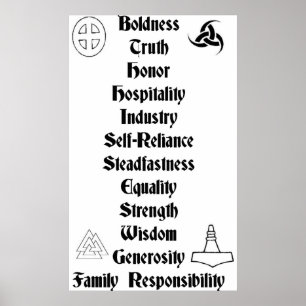 Nós somos nosso poster das ações