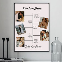 Nossa História de Amor 5 Poster de Colagem de Foto