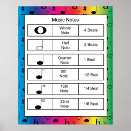 Notas de música no Rainbow Background Impressão