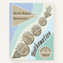 Notebook Espiral De Volta À Matemática