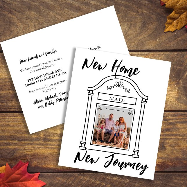 Novo anúncio de movimentação de fotos em casa (Criador carregado)