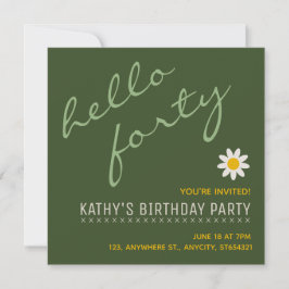 Novo Convite de aniversário | Cartão Personalizado