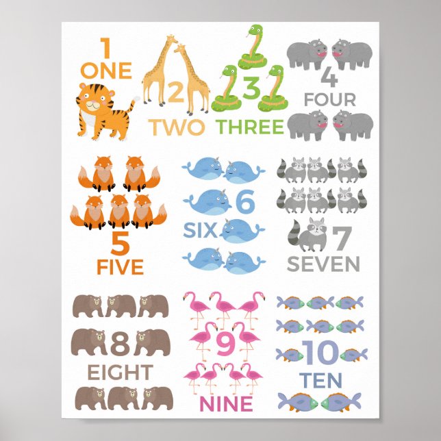 Number Animal Poster 1 - 10 Children Nursery Learn (Frente)