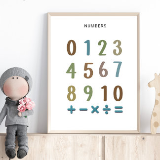 Numbers 1 to 10 Poster – Preschool Wall Art