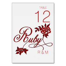 Numeração De Mesa 40º Aniversário de Rubi com Iniciais