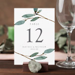 Numeração De Mesa A Coleção de Casamentos de Felicidade Botânica<br><div class="desc">Celebre em estilo com estas cartas de números de na moda e de mesa de casamento muito modernas. Este design é fácil de personalizar com a sua redação de eventos especiais e seus convidados ficarão entusiasmados quando eles virem esses números fabulosos de tabelas. *** COMO PEDIR *** Personalize e adicione...</div>