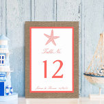 Numeração De Mesa A Coleção de Casamentos de Praia do Peixe-Estrelo<br><div class="desc">O peixe-coral na coleção de casamentos de praia de burlap é perfeito para qualquer casal planejando um casamento romântico perto do mar. O fundo do efeito burlap rústico dá a estas cartas de números de tabela uma sensação de boho-chic, enquanto os corais tropicais têm um esquema de cor fresco e...</div>