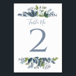 Numeração De Mesa A mesa Wedding numera | as hortaliças azuis<br><div class="desc">Mesa pintada número do casamento das hortaliças (azul empoeirado) 2: Este número woodsy da mesa caracteriza um buquê do eucalipto matizado com máscaras do azul empoeirado. ** COMO ESCOLHER SUA PRÓPRIA COR: 1) Clique sobre "personalizam-no" ou "personalize" o botão. 2) Escolha uma cor nova do fundo. 3) Não esqueça mudar...</div>