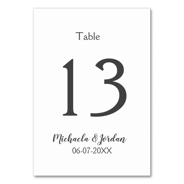 Numeração De Mesa Aniversário de aniversário do gráfico de assentos  (Frente)