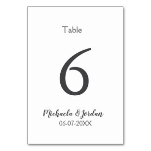 Numeração De Mesa Aniversário de aniversário do gráfico de assentos