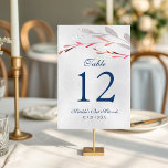 Numeração De Mesa Aquarela Suculente Bat Botânico Floral Mitzvah<br><div class="desc">Este design apresenta um elegante buquê floral suculento de aquarela em azul suave e prata com folhagem vermelha e prateada entortada sobre um fundo prateado com o número da sua mesa e informações adicionais na parte abaixo. Personalize editando o texto nas caixas de texto. Projetado para você pelo Evco Studio...</div>