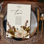 Numeração De Mesa Autumn Floral Terthy Tones Watercolor Casamento ou<br><div class="desc">Um elegante tom de terra cai no design de casamento da caligrafia de aquarela. Um design de outono rústico que usa sombras de cobre e flores botânicas junto com tipografia de caligrafia de script de vintagem. Um design de assinatura de caligrafia castanho-tinto-suja, beige outono, ideal para todos os tipos de...</div>