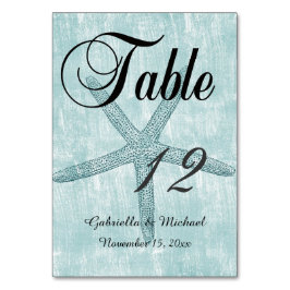 Numeração De Mesa Azoto